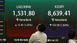 치솟는 환율, 코스피 하락 마감