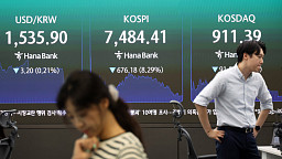 코스피 8.29%, 코스닥 9.05% '급락'···환율 1530원대