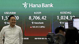 코스피, 미·이란 종전 합의에 8700선 회복