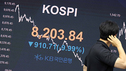 코스피 9.99%, 코스닥 7.94% 급락… 환율 1539.1원