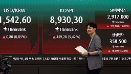 코스피 급등, 9000선 코앞