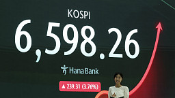 코스피, 3.76% 반등한 6598.26 마감