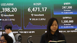 코스피 5.8% 급락, 6471.17 마감…코스닥·원달러 환율도 출렁