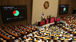 국회, 본회의…패트 단축법·특별감찰관 후보 추천안 '가결'