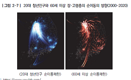 [지방소멸 대응]② 인구소멸 지역을 살리는 중장년 '그들을 잡아라'