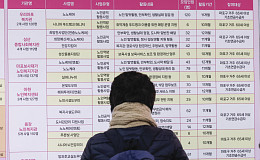 일하는 노년, 버팀목이 되다...2026년 고용도 시니어 강세 전망