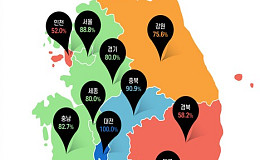 통합돌봄 시행 두 달 앞두고 지자체 준비 속도 ‘온도차’