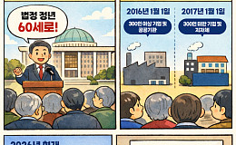 [만화로 보는 시니어 뉴스] 정년연장, 10년 만에 다시 우리 이야기로