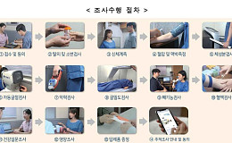 65세 이상 노인 건강 ‘정밀 점검’, 골밀도·생활기능 심층 조사한다