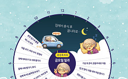 예비 초3 쌍둥이네 황혼육아 동행기