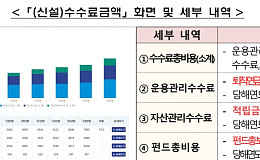 퇴직연금 수수료도 한눈에 비교 가능해진다