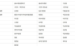 낯선 암 이름·진단 정보포털로 한눈에