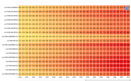 [숫자로 본 고령화] ②노년부양비, 2046년에 ‘청년 1명당 노인 1명’ 부담 현실화