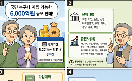 [만화로 보는 시니어 뉴스] 국민성장펀드 22일 판매 시작