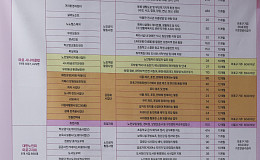 “노인일자리 새 모델 찾는다” 복지부, 2027년 신규 아이템 공모전 개최