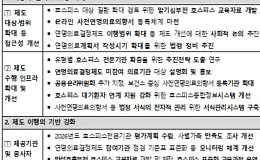 “온라인도 가능” 연명의료 결정 더 쉬워진다