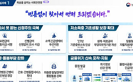 기초연금 ‘하후상박’ 개편 추진, 요양병원 간병비 본인부담도 경감