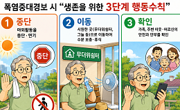 [만화로 보는 시니어 뉴스] 폭염 3단계 수칙 ‘멈추고·이동·확인’