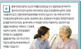 치매, 형제간 갈등이 있다면