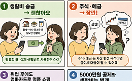 [알기 쉬운 생활금융②] “취준생 딸 매달 용돈 100만 원” 이것도 증여일까?