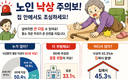 [만화로 보는 시니어 뉴스] “집 안에서도 넘어짐 조심하세요”