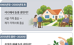 일본·프랑스·캐나다의 돌봄 해법