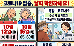[만화로 보는 시니어 뉴스] 어르신 코로나19 예방접종, 신분증 챙기세요