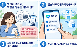 [알기 쉬운 생활금융⑧]보험료는 꼬박꼬박, 보험금은 깜빡…실손청구 쉬워졌다