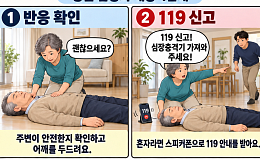 [만화로 보는 시니어 뉴스] 심정지 의심될 때, 꼭 해야 할 네 가지