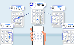 [알기 쉬운 생활금융⑨] ‘잘못 보낸 100만 원’ 돌려받을 수 있을까