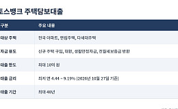 토스뱅크, 첫 주택담보대출 출시…한도 최대 10억