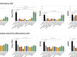 갤럭스, 서울대와 단백질 "면역원성 예측 모델" 개발