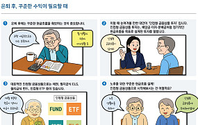 NH투자증권, '시니어의 은퇴생활을 위한 인컴형 금융상품 가이드' 발간
