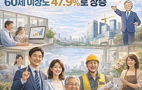 고용지표 끌어올린 4060 세대 “지금 직장 계속 다닐까, 옮길까?”