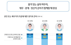 [시니어 트렌드] 