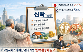 초고령사회 노후자산 관리 해법, 