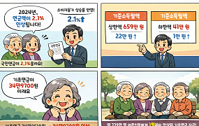 [만화로 보는 시니어 뉴스] 국민연금·기초연금, 올해 2.1% 올라요