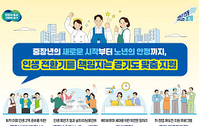 경기도가 제안한 중장년 일자리 해법은 ‘라이트잡’