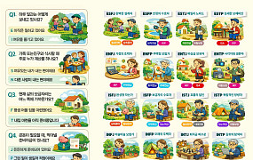 [만화로 보는 시니어 뉴스] ESFJ? ISTJ? NEW 은퇴 MBTI 테스트