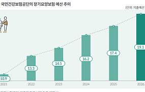 “아프기 전 돌본다” 일본이 먼저 시작한 노인요양의 변화
