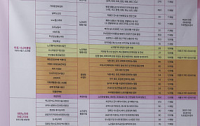 “노인일자리 새 모델 찾는다” 복지부, 2027년 신규 아이템 공모전 개최