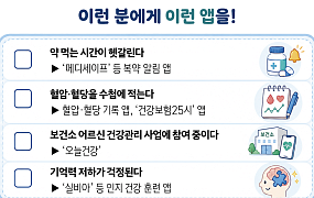 [건강앱 첫걸음 ③] 잊지 않고 챙기는 것도 건강관리