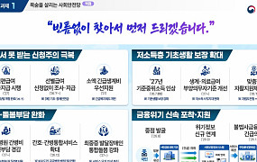 기초연금 ‘하후상박’ 개편 추진, 요양병원 간병비 본인부담도 경감