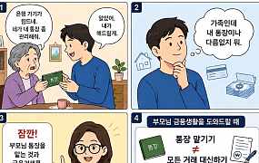[알기 쉬운 생활금융①] 엄마가 통장을 맡겼다, 내가 대신 관리해도 될까?