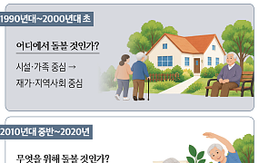 일본·프랑스·캐나다의 돌봄 해법