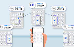 [알기 쉬운 생활금융⑨] ‘잘못 보낸 100만 원’ 돌려받을 수 있을까