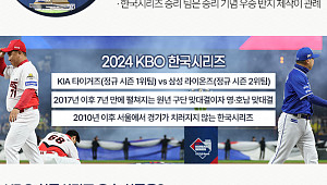 2024 KBO 한국시리즈 우승 상금…얼마나 받을까? [그래픽 스토리]