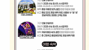 ‘2025 수능 수험표’ 들고 어디 갈까?…수험생 할인 총정리 [그래픽 스토리]