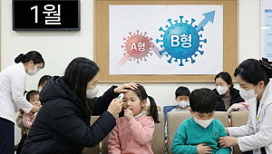 B형 독감 유행…A형 독감 차이점·예방접종·치료제·재감염 총정리 [이슈크래커]