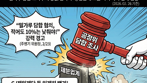 드디어 빵값 인하…밀가루 담합 '백기' 도미노 [그래픽]